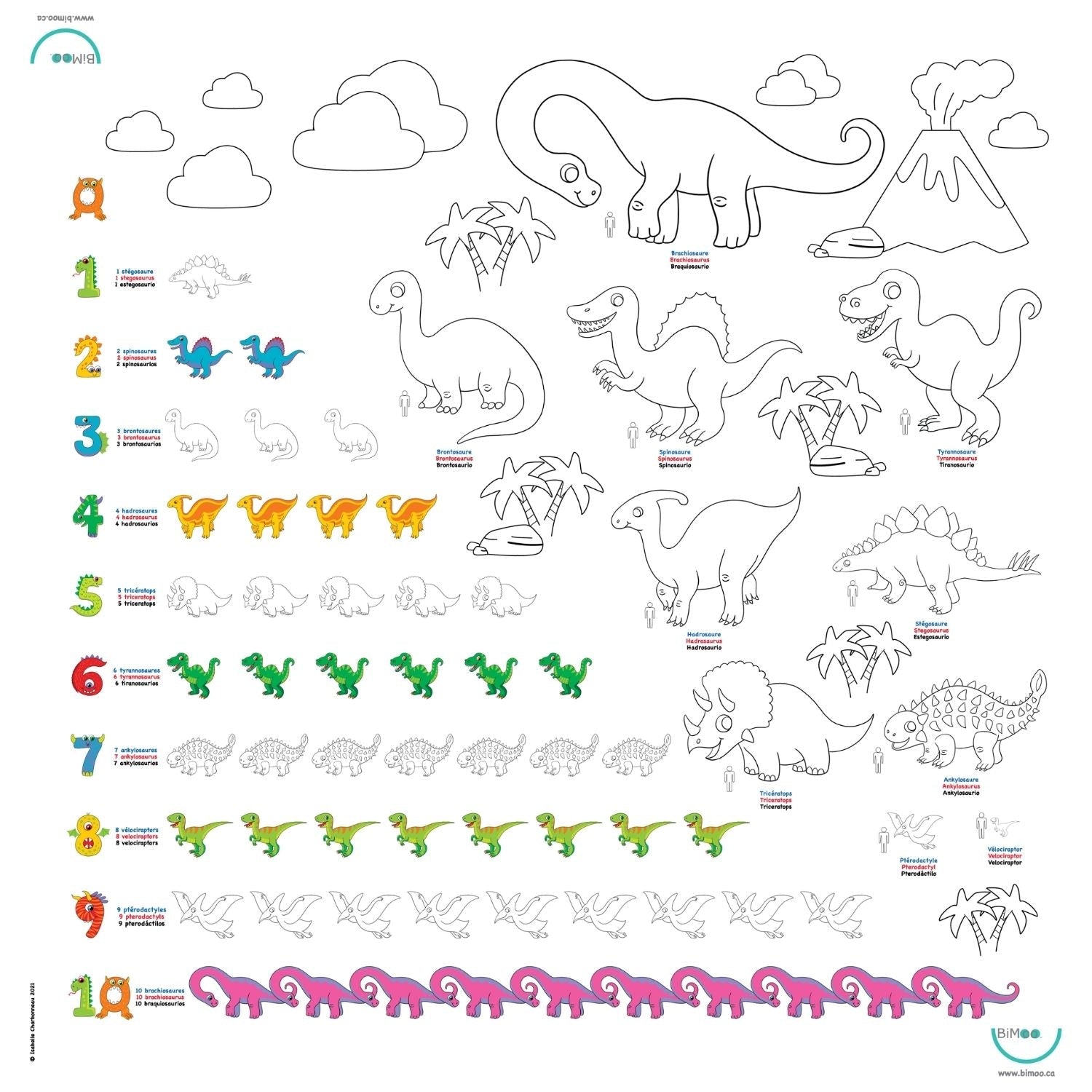numbers with dinosaurs tablecloth design nombres avec dinosaures nappe a colorier bimoo 45x45in