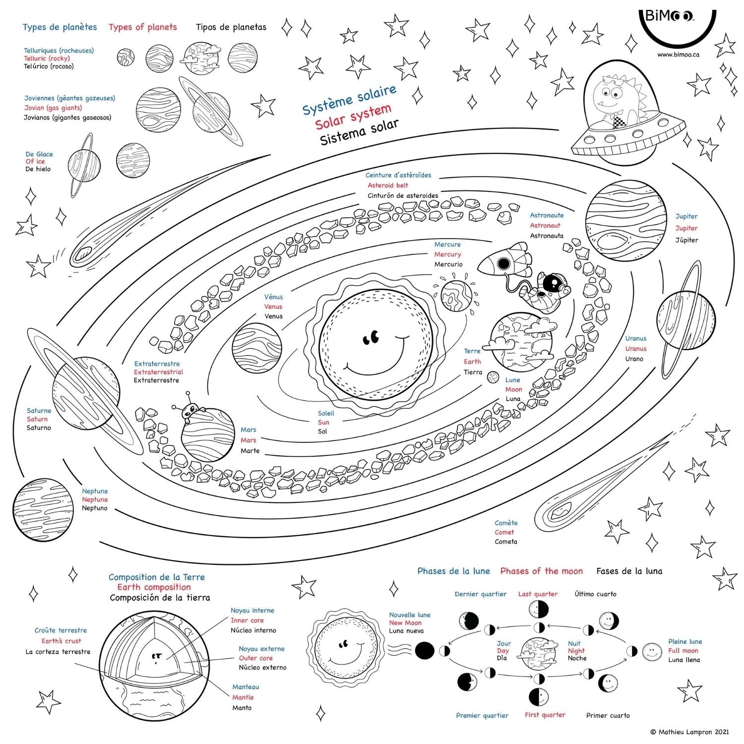 planets solar system tablecloth design planètes système solaire nappe a colorier bimoo 45x45in